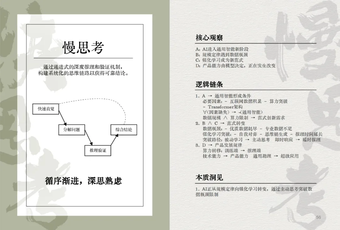我们决定用50个关键词，来总结2024这AI狂奔的一年。