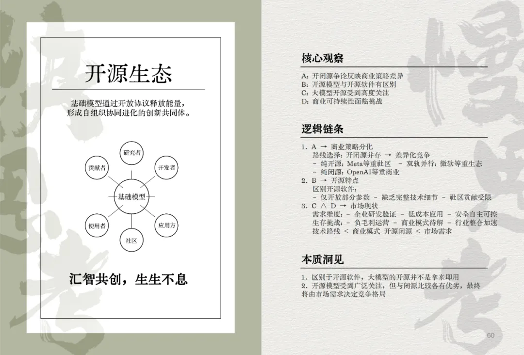 我们决定用50个关键词，来总结2024这AI狂奔的一年。