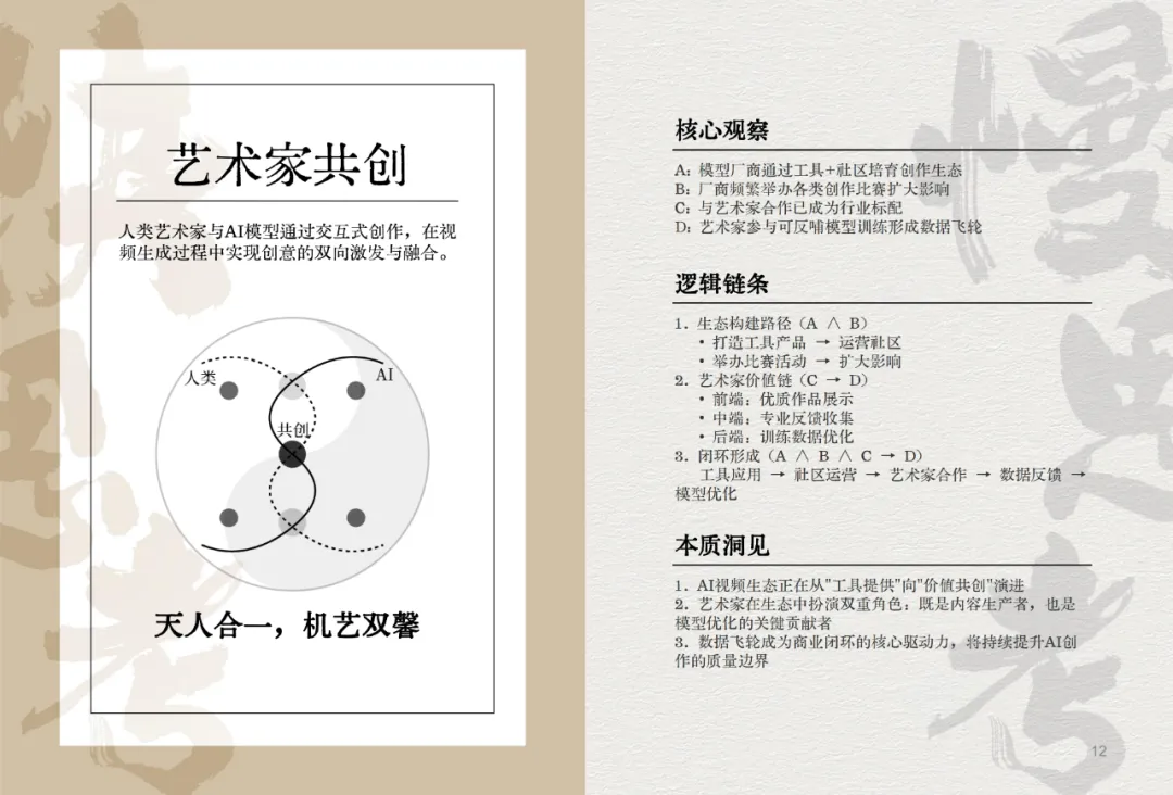 我们决定用50个关键词，来总结2024这AI狂奔的一年。