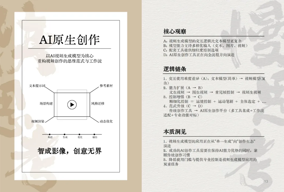 我们决定用50个关键词，来总结2024这AI狂奔的一年。