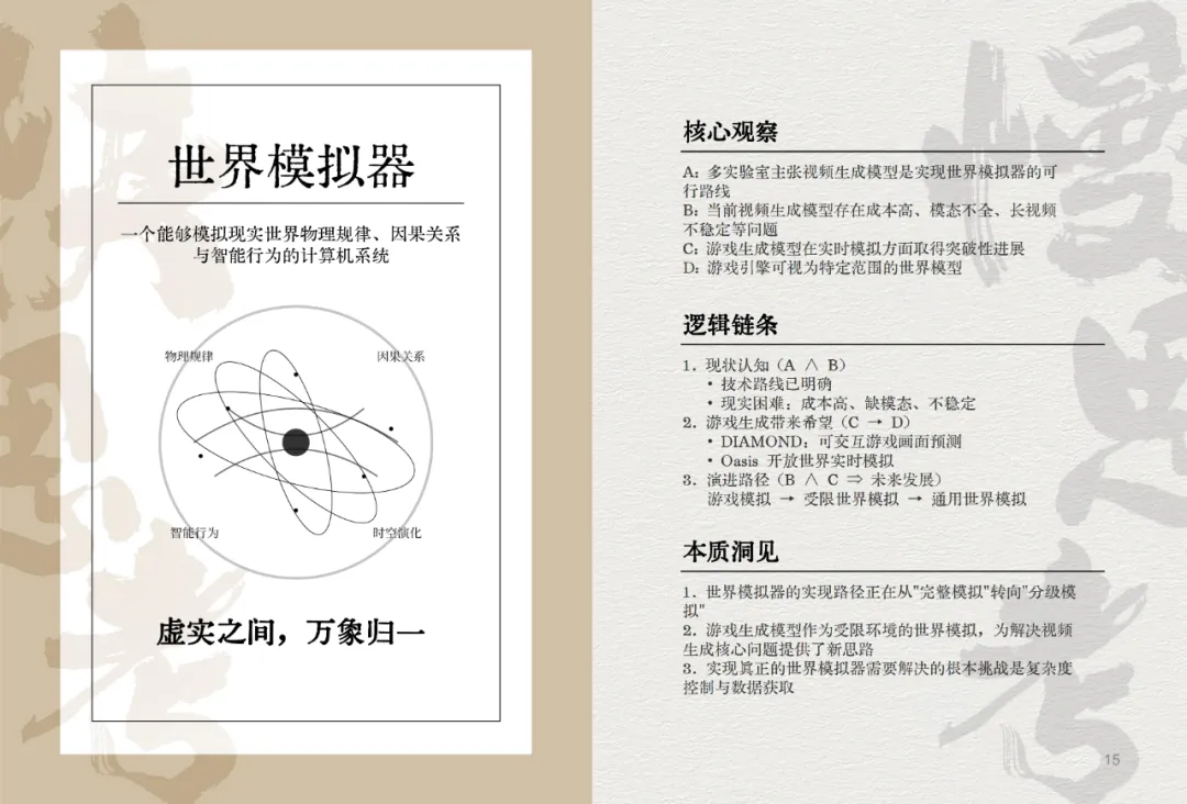 我们决定用50个关键词，来总结2024这AI狂奔的一年。