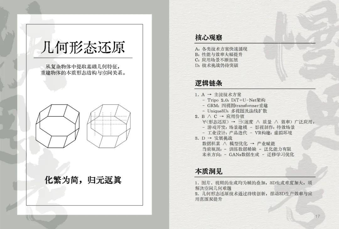 我们决定用50个关键词，来总结2024这AI狂奔的一年。