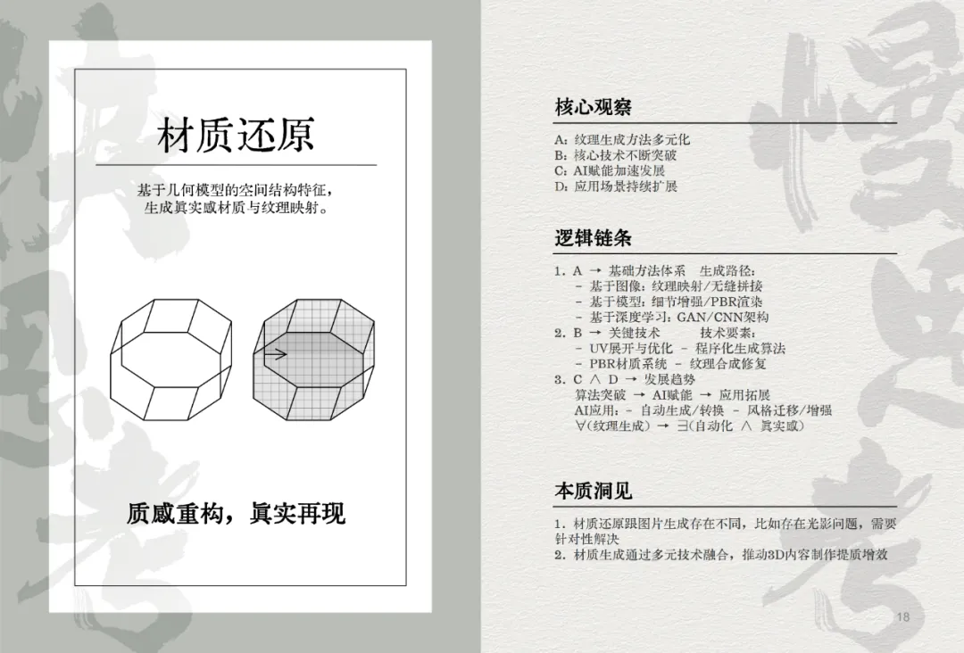 我们决定用50个关键词，来总结2024这AI狂奔的一年。