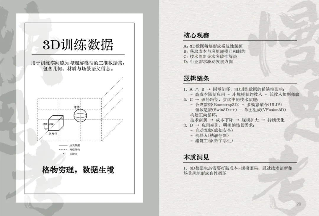 我们决定用50个关键词，来总结2024这AI狂奔的一年。