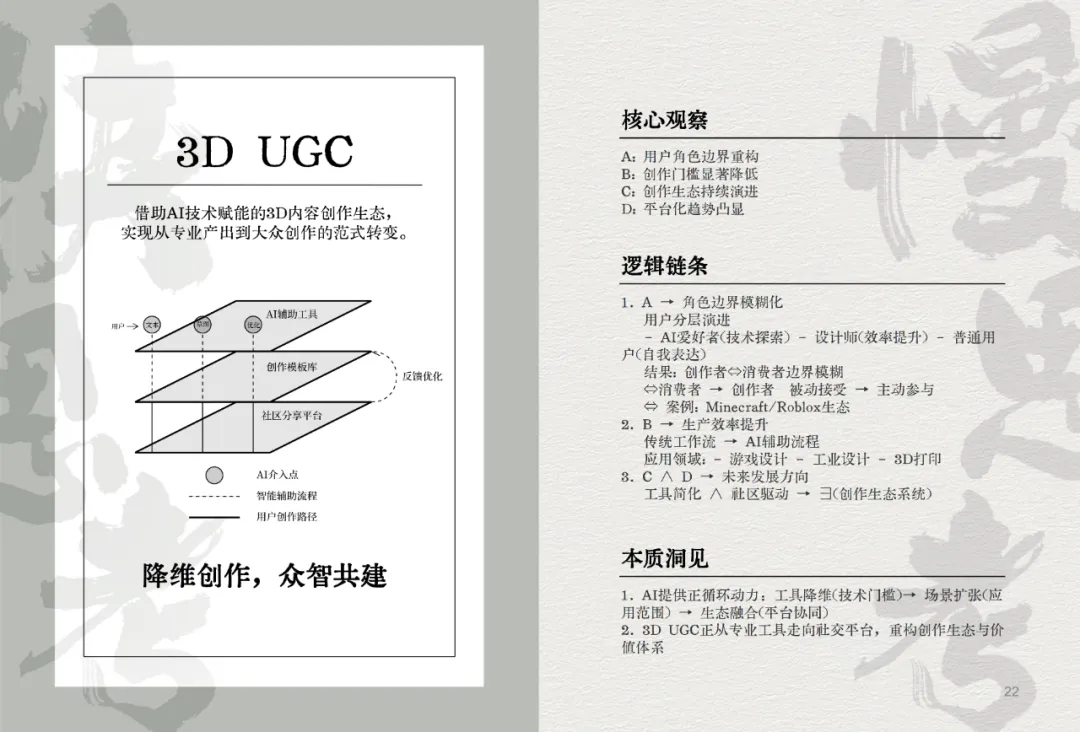 我们决定用50个关键词，来总结2024这AI狂奔的一年。