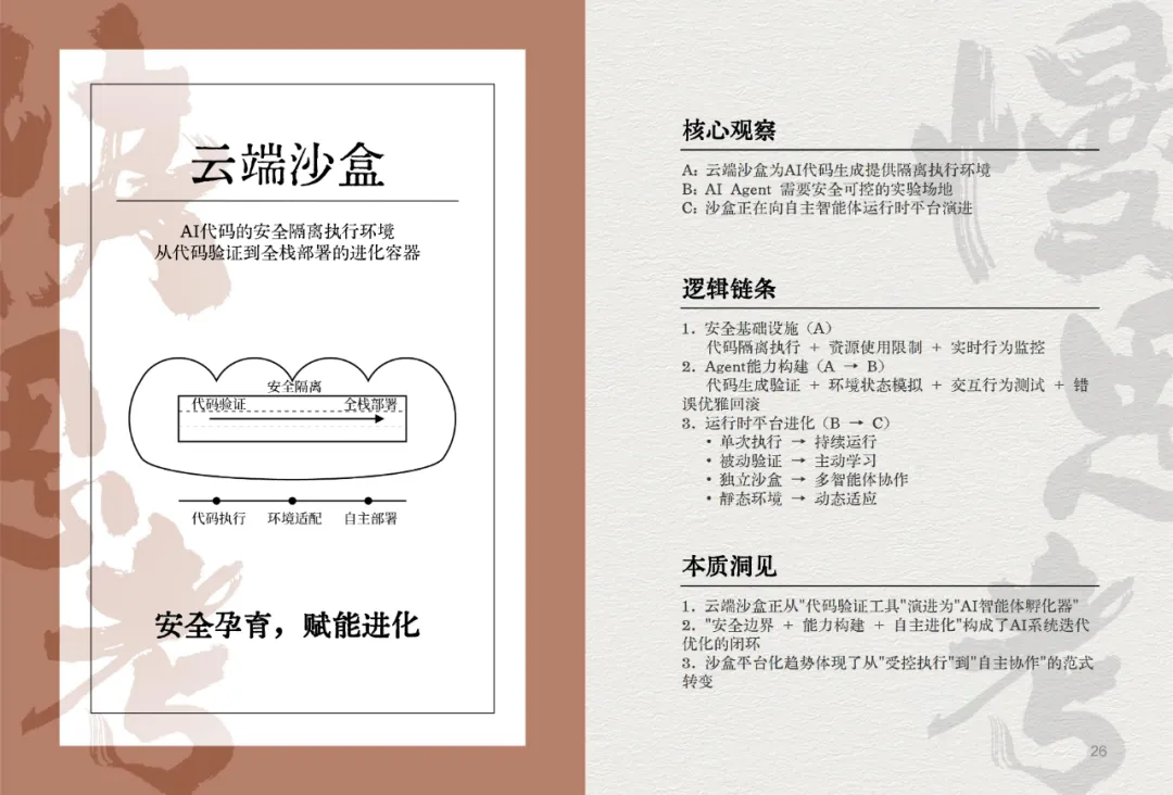我们决定用50个关键词，来总结2024这AI狂奔的一年。