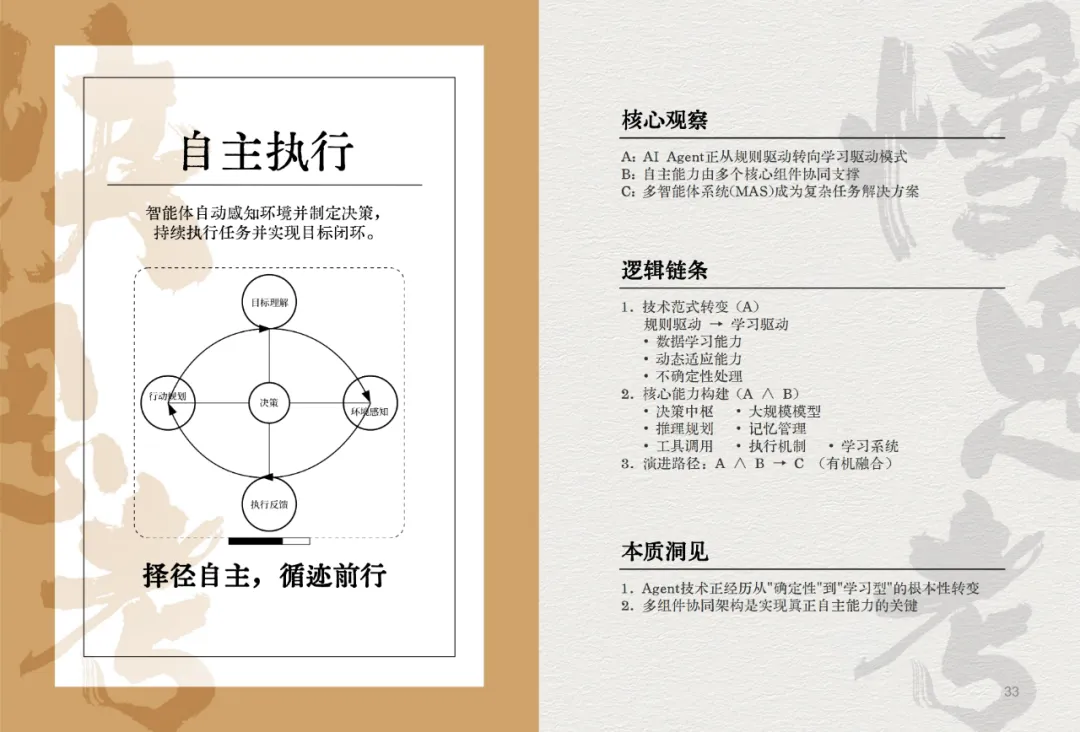我们决定用50个关键词，来总结2024这AI狂奔的一年。
