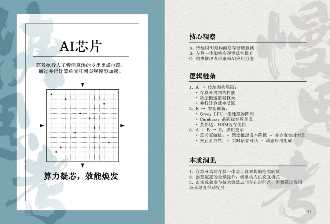 我们决定用50个关键词，来总结2024这AI狂奔的一年。