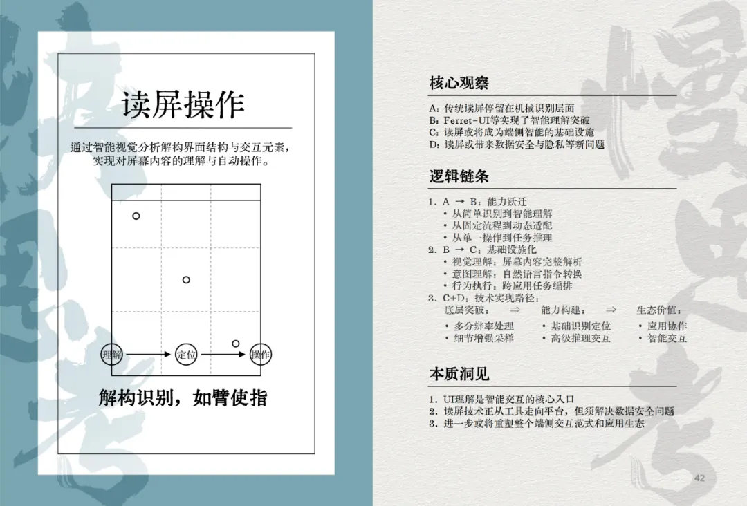 我们决定用50个关键词，来总结2024这AI狂奔的一年。
