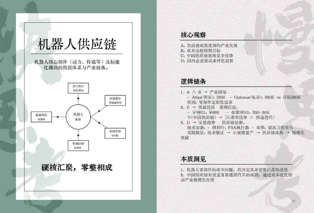 我们决定用50个关键词，来总结2024这AI狂奔的一年。