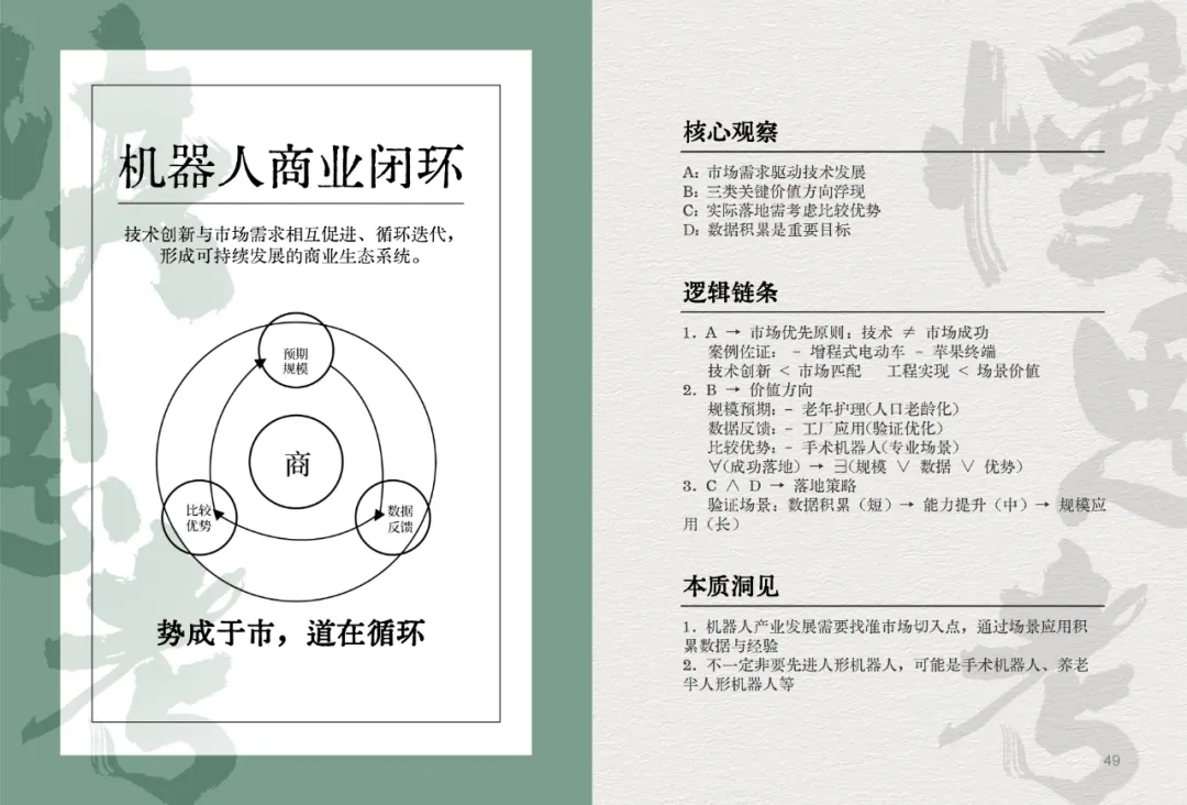 我们决定用50个关键词，来总结2024这AI狂奔的一年。