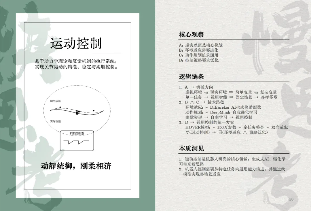 我们决定用50个关键词，来总结2024这AI狂奔的一年。