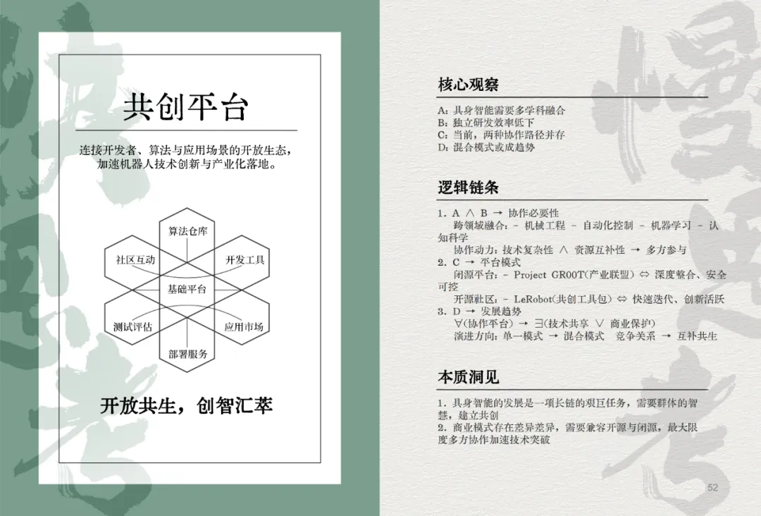 我们决定用50个关键词，来总结2024这AI狂奔的一年。