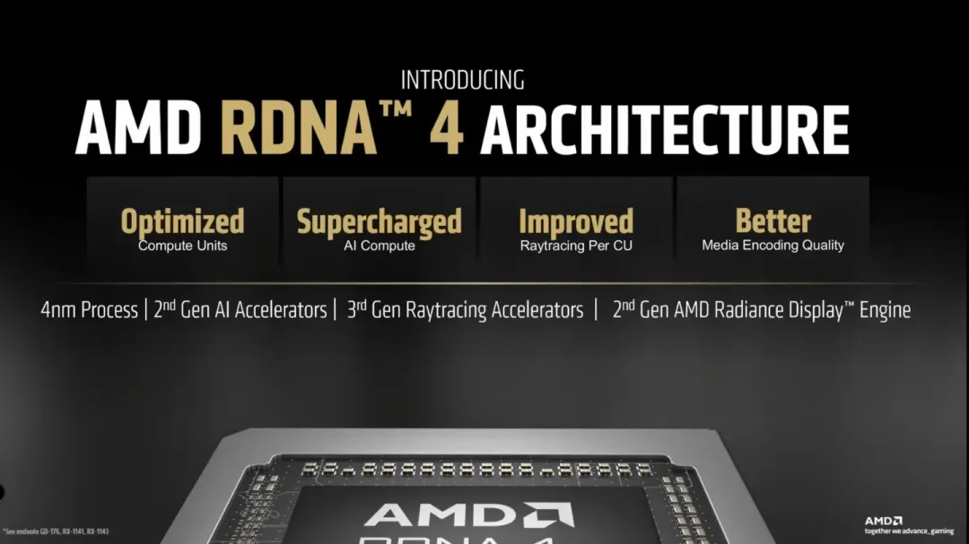 CES 2025：AMD锐龙9000新品亮相，游戏、创作力表现超Intel旗舰