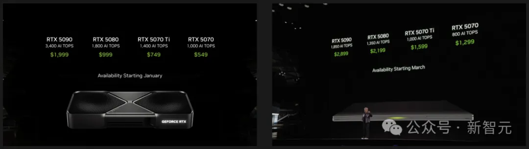 老黄亮出全球最小超算，大模型在家跑！5090惊天问世，惊爆价16499