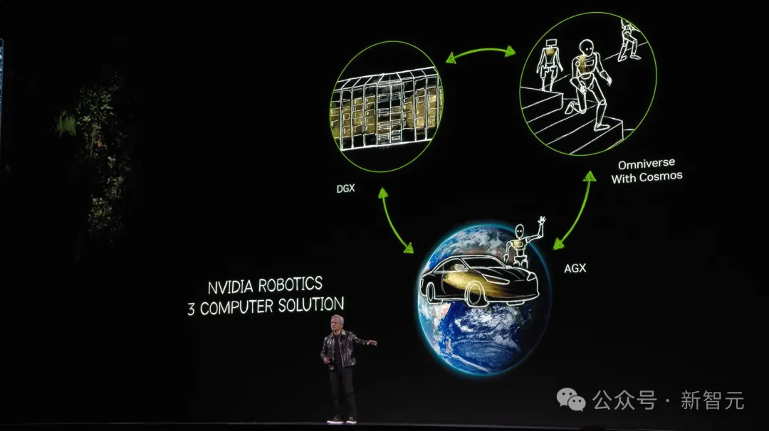英伟达「世界基础模型」诞生，引爆物理AI革命！75页报告出炉，GitHub狂飙2k星
