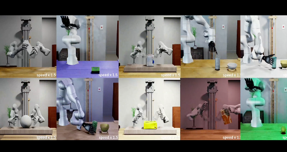 NeurIPS 2025 Spotlight | 只需一条演示，DexFlyWheel框架让机器人学会「自我造数据」