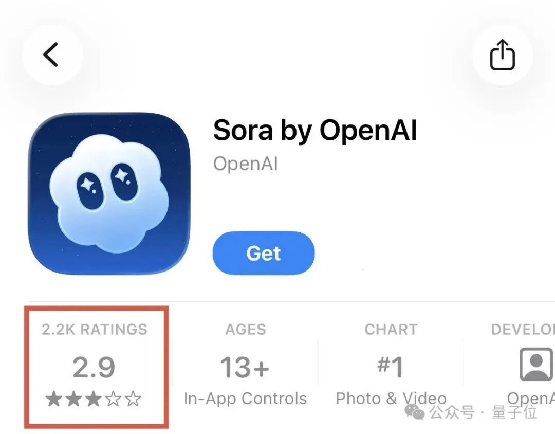 Sora2五天下载量破百万！超越ChatGPT增长速度，App Store免费榜霸榜第一