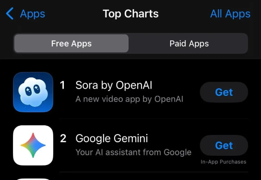 Sora2五天下载量破百万！超越ChatGPT增长速度，App Store免费榜霸榜第一