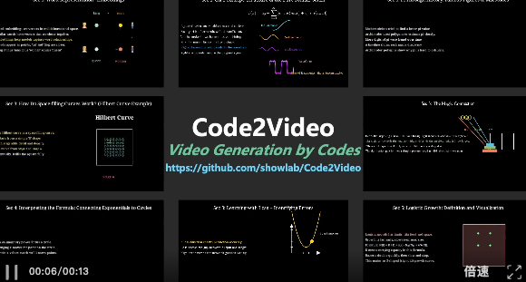 Code2Video：代码驱动、智能体协同、精准可控的教学视频生成