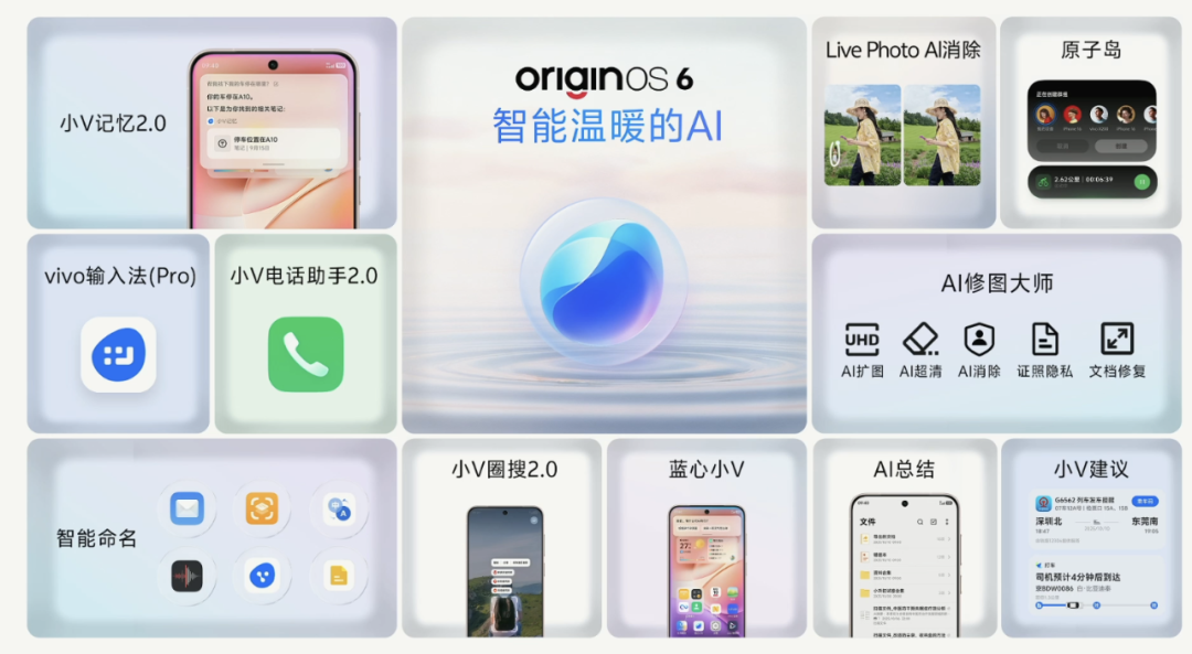 首家AIOS落地来自vivo：个人化智能复刻人类思维，手机还能这样用