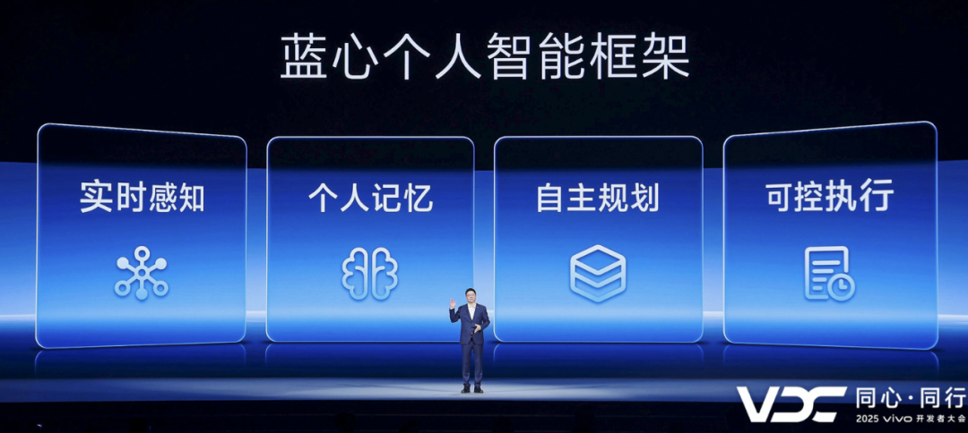 首家AIOS落地来自vivo：个人化智能复刻人类思维，手机还能这样用