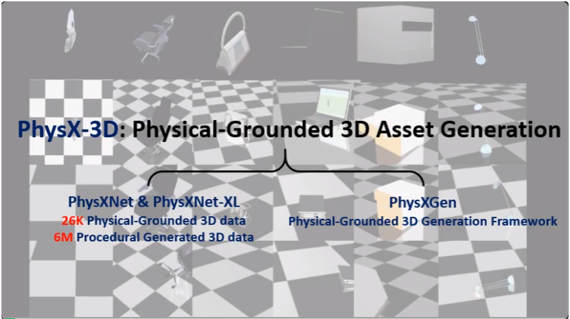 NeurIPS 2025 Spotlight | PhysX-3D：面向真实物理世界的3D资产生成范式