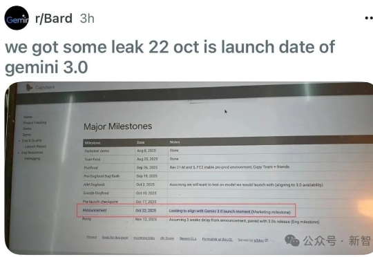 谷歌Gemini 3.0「全家桶」年度压轴，前端不再需要人类！下周王者降临