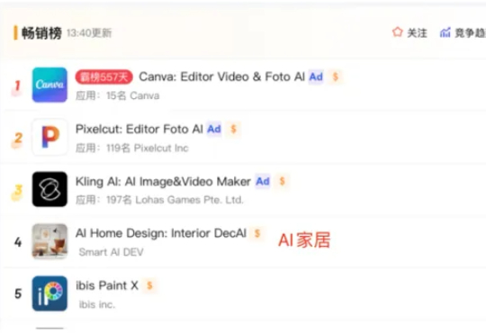 AI产品在亚洲疯狂增长,开发者们如何抓住注意力涣散的年轻人