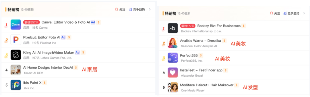 AI产品在亚洲疯狂增长，开发者们如何抓住注意力涣散的年轻人