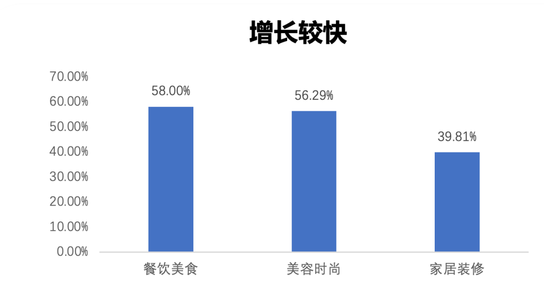 AI产品在亚洲疯狂增长，开发者们如何抓住注意力涣散的年轻人