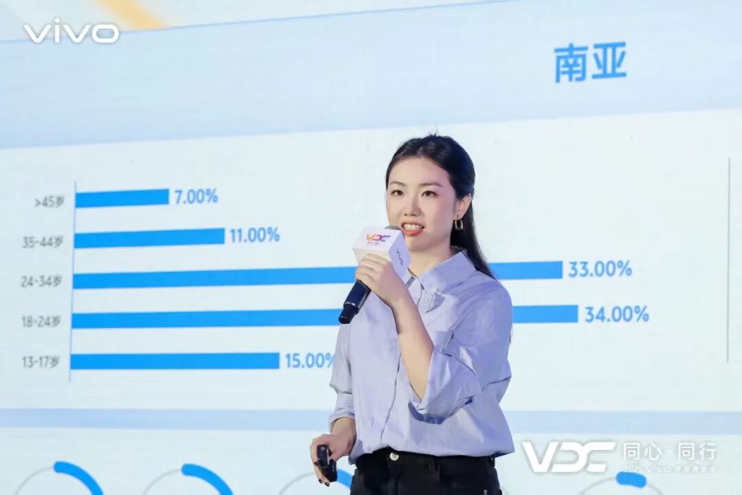 AI产品在亚洲疯狂增长，开发者们如何抓住注意力涣散的年轻人