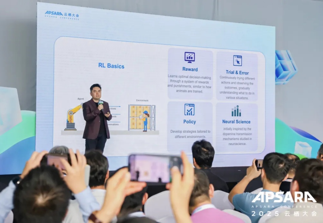 真正的AI竞争力，藏在大模型“后训练”这一步