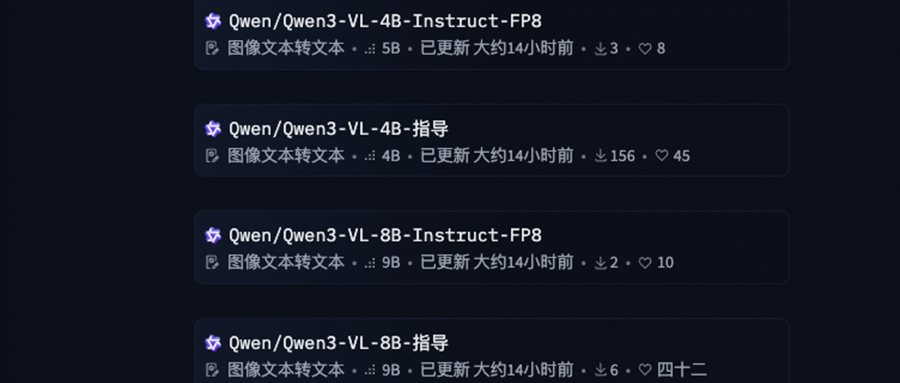仅4B！阿里千问最强视觉模型新开源，网友：我的16GB Mac有救了