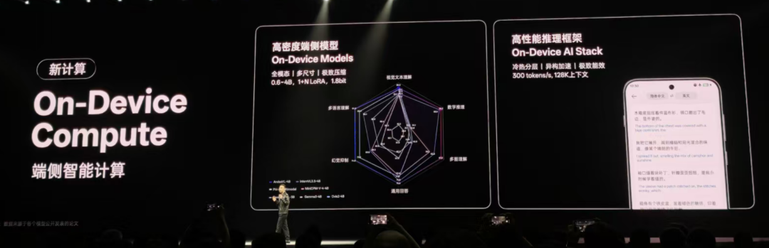 OPPO新AI操作系统，走出屏幕“指哪答哪”，嘈杂环境只听你声音