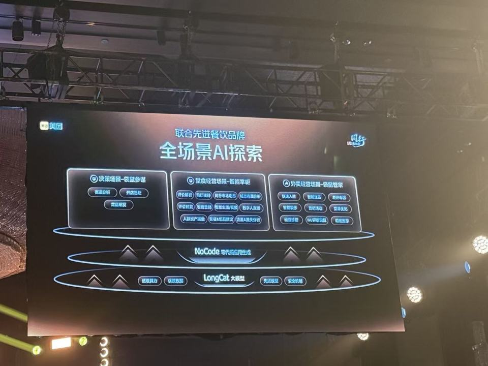 围绕开店和外卖，美团一口气发布三个智能助手，AI投入已达百亿