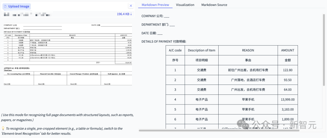 全球第一，最强OCR之神诞生！百度这个0.9B开源模型问鼎SOTA