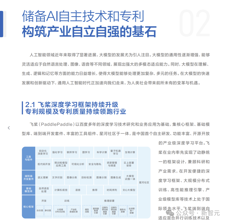全球第一，最强OCR之神诞生！百度这个0.9B开源模型问鼎SOTA