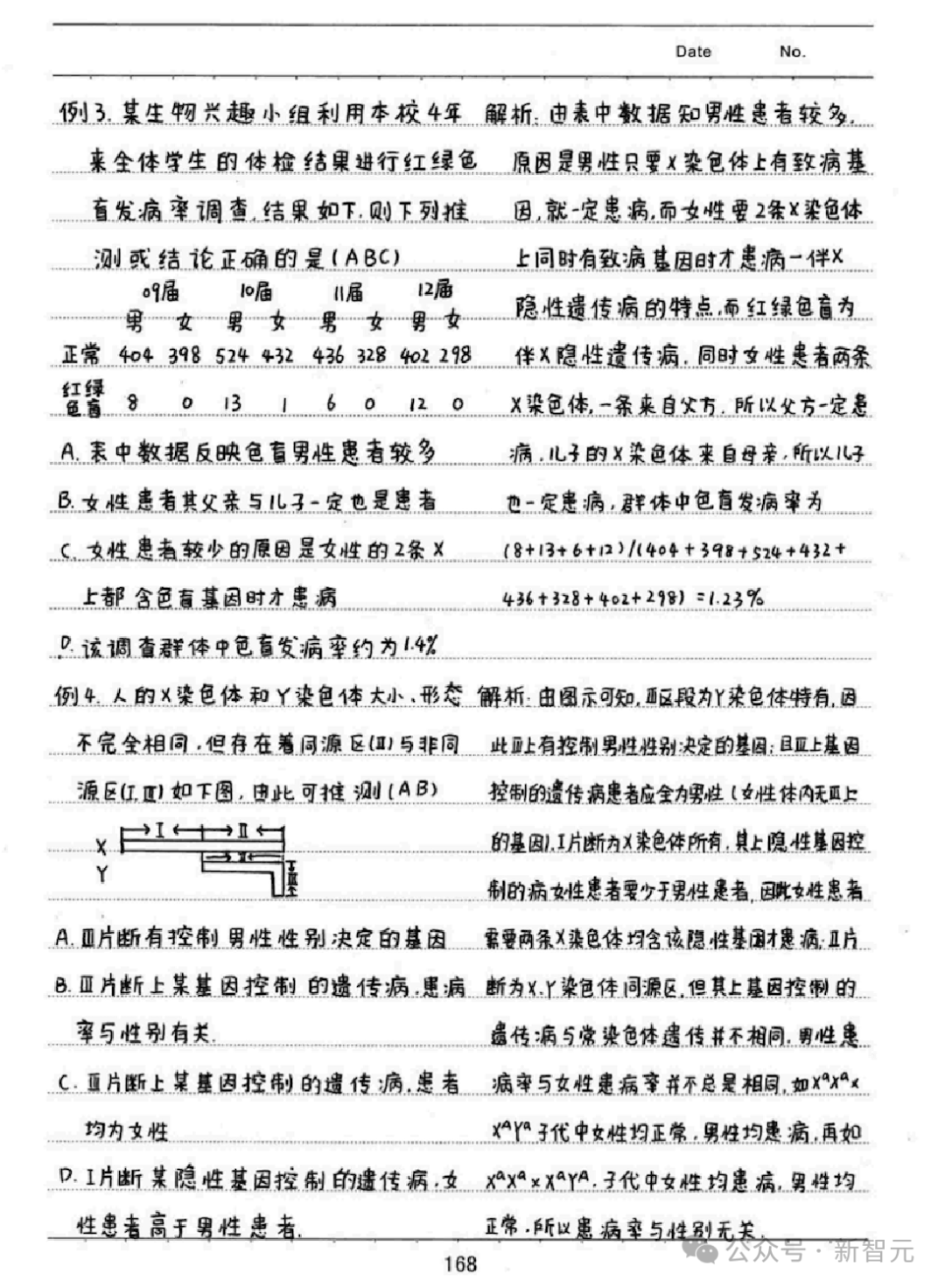 全球第一，最强OCR之神诞生！百度这个0.9B开源模型问鼎SOTA