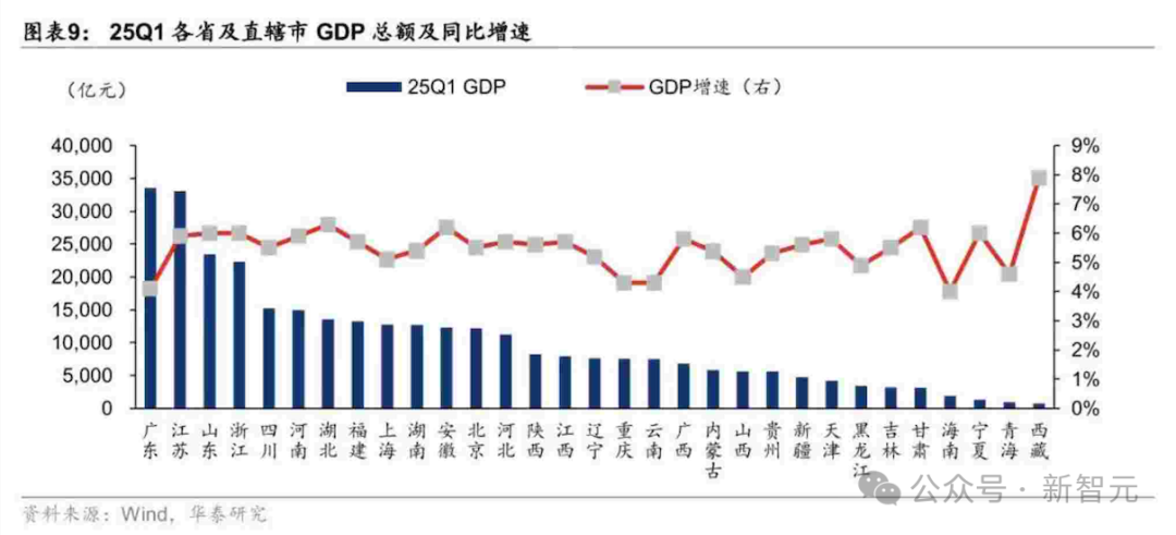 全球第一，最强OCR之神诞生！百度这个0.9B开源模型问鼎SOTA