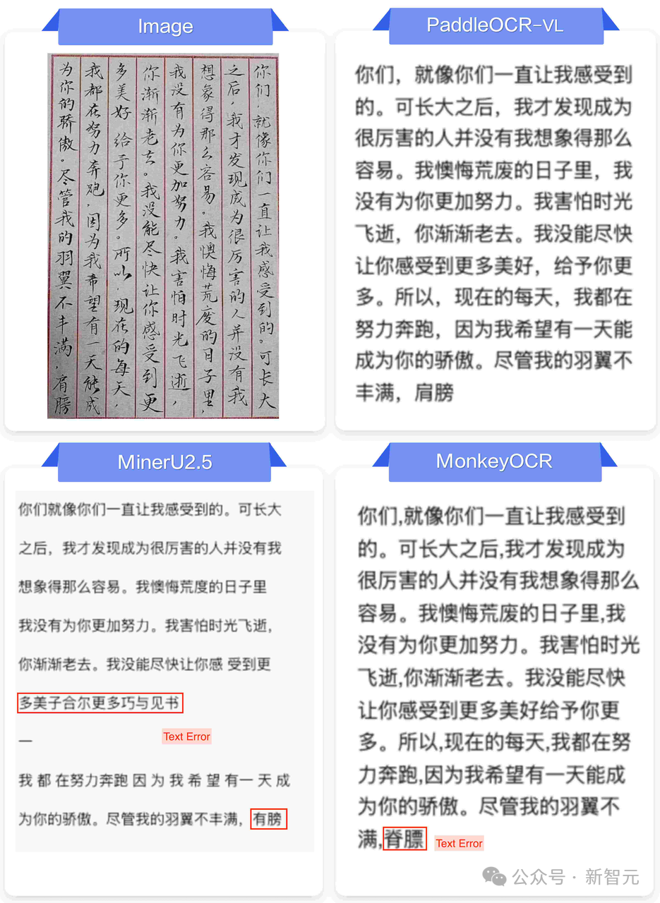 全球第一，最强OCR之神诞生！百度这个0.9B开源模型问鼎SOTA