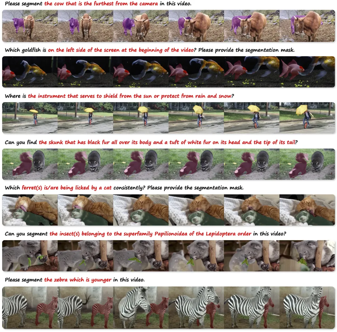 多模态大模型首次实现像素级推理！3B参数超越72B传统模型，NeurIPS 2025收录