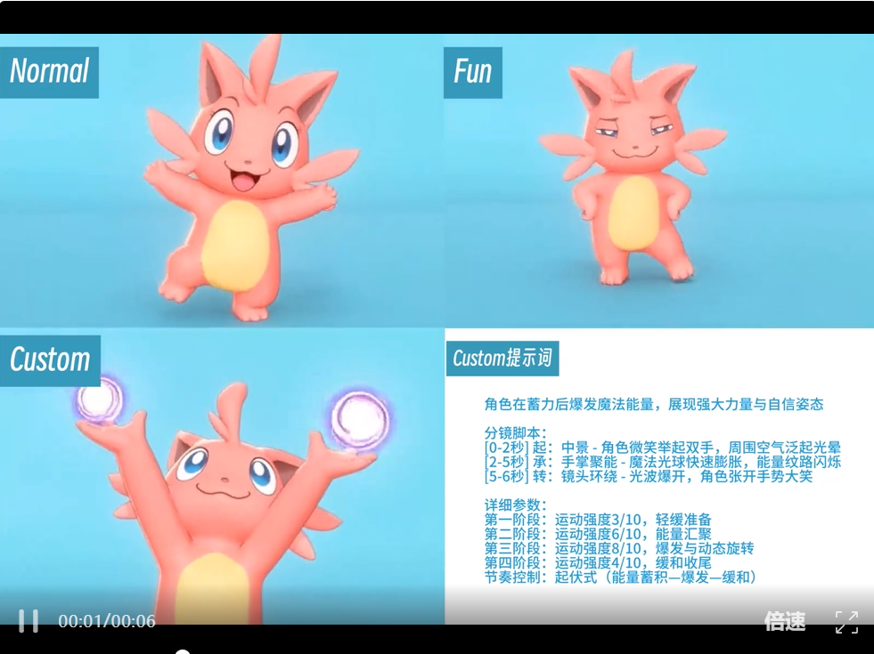 6秒视频10秒生成！Grok Imagine体验+元提示词分享