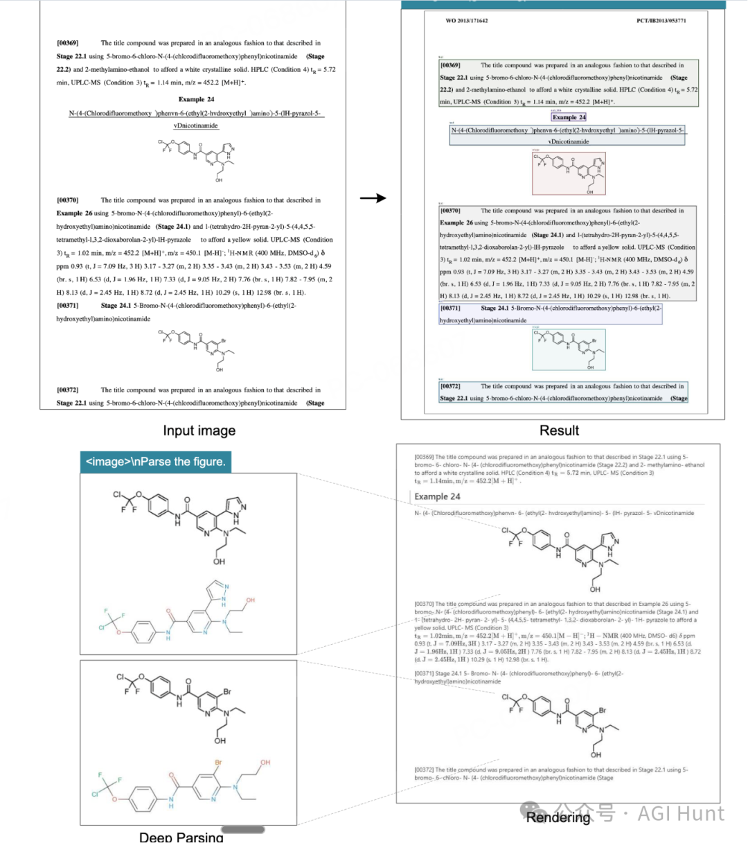 DeepSeek 再开源：发布 3B MoE OCR 模型，视觉压缩高达20倍