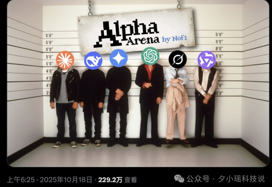 6个AI,6万美金,玩真的炒币,DeepSeek赚钱第一名