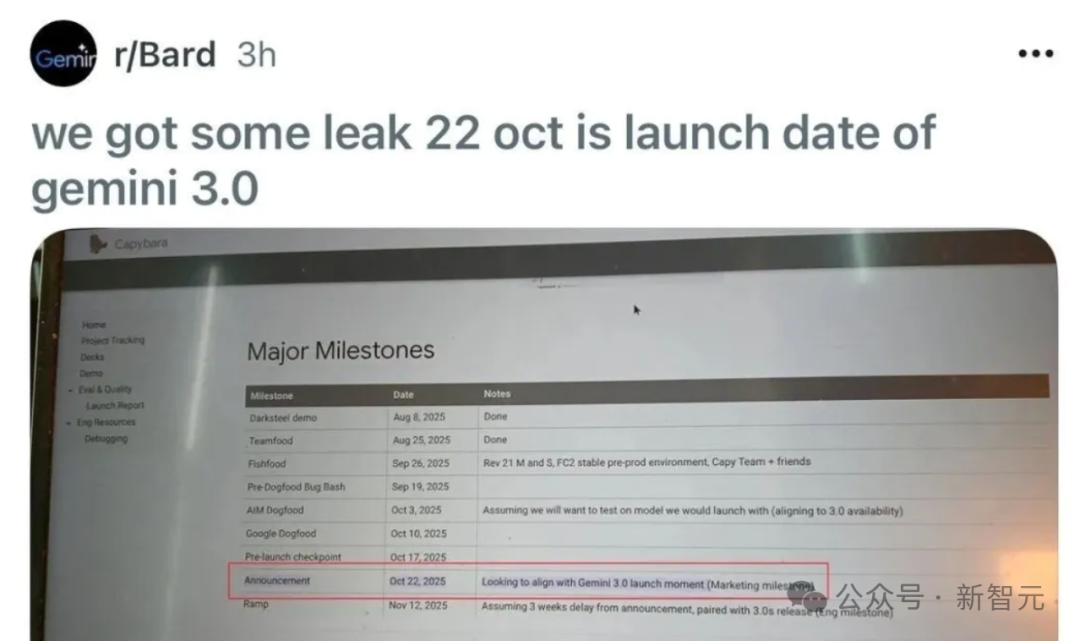 谷歌新版Gemini马甲被扒! LMArena实测：唯一能看懂表的AI, GPT-5乱答