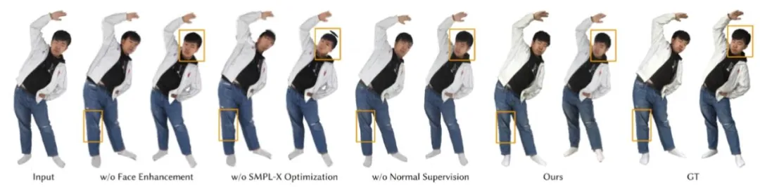 一张照片，一个3D「你」：计算所等提出HumanLift，实现高保真数字人重建