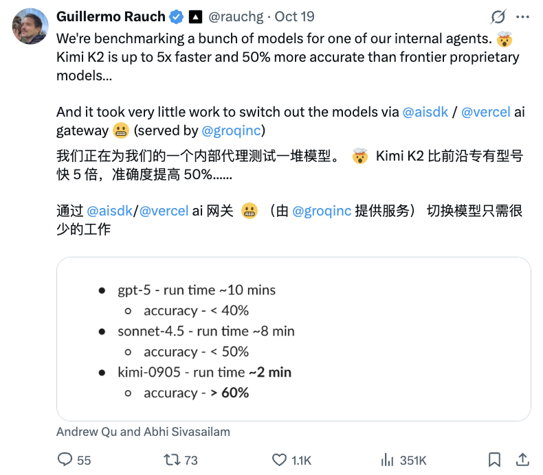中国模型打服硅谷：Airbnb联创CEO感叹又快又好又便宜！把ChatGPT合作都拒了