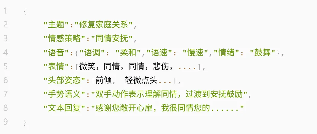 HumanSense:探索多模态推理边界,打造「察言观色会共情」的全模态交互伙伴