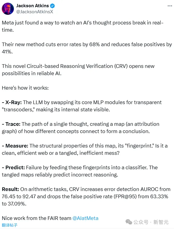 Meta「透视」AI思维链:CRV推理诊断,准确率达 92%!